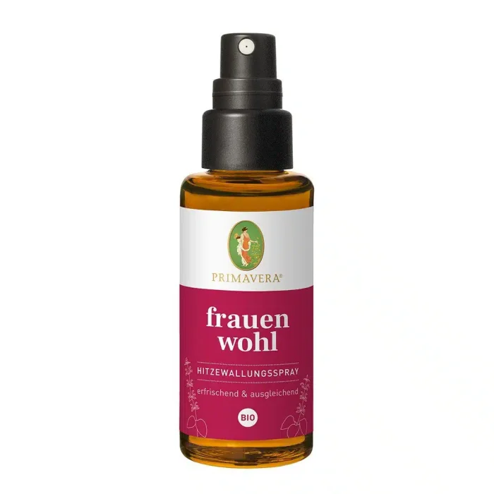 Pre ženy - Menopauza pitta – Obrázok 6